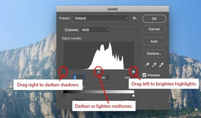 Photoshop直方图 Photoshop直方图