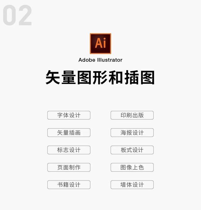 Illustrator Illustrator