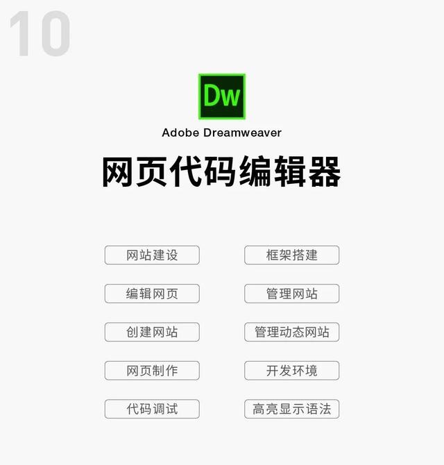 Dreamweaver Dreamweaver