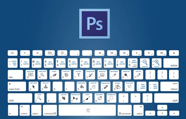 Photoshop快捷键 Photoshop快捷键