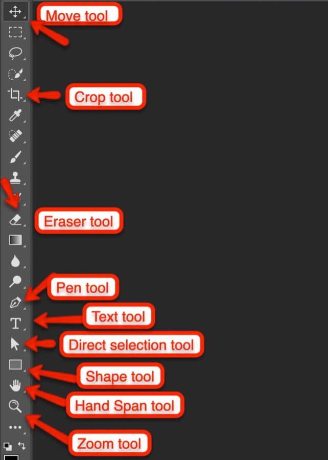 Photoshop 命令 - 缩放