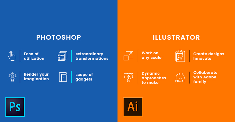 Photoshop与Illustrator有价值的亮点 Photoshop与Illustrator有价值的亮点
