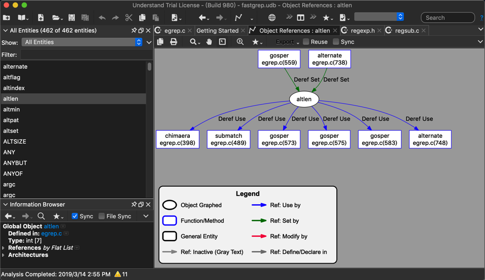 Understand for Mac v5.1 代码跟踪分析工具 破解版下载