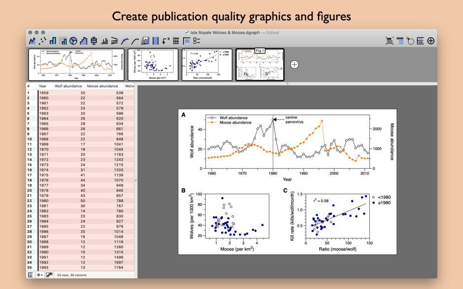 DataGraph for Mac 4.3 图形图表表格制作软件 破解版下载