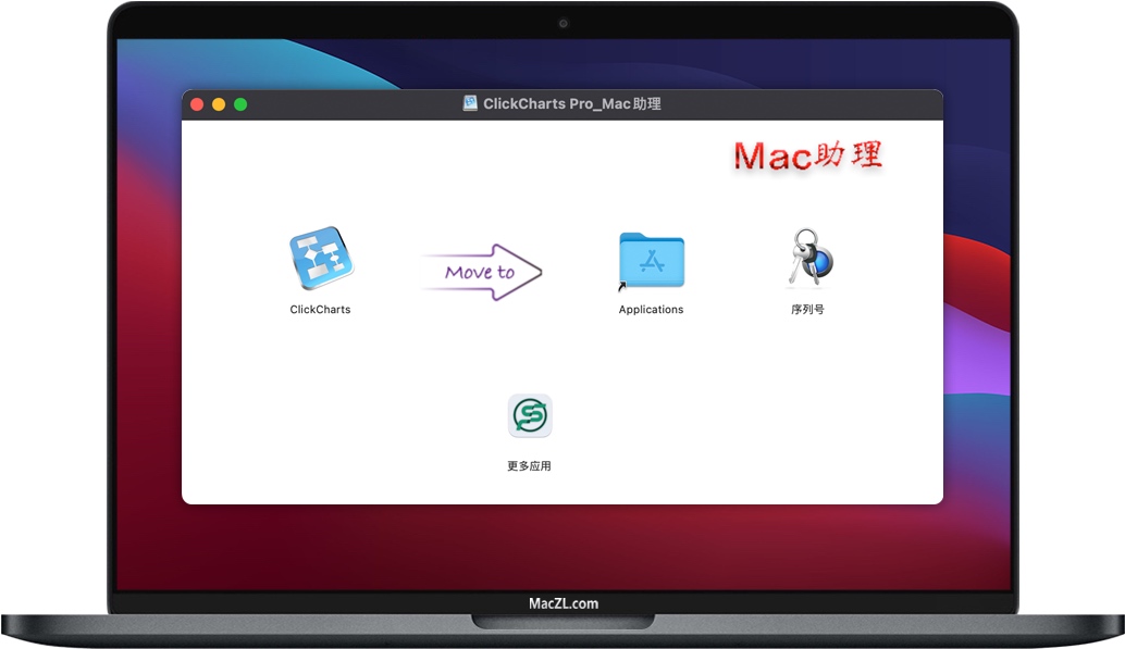 ClickCharts Pro for mac ClickCharts Pro for mac