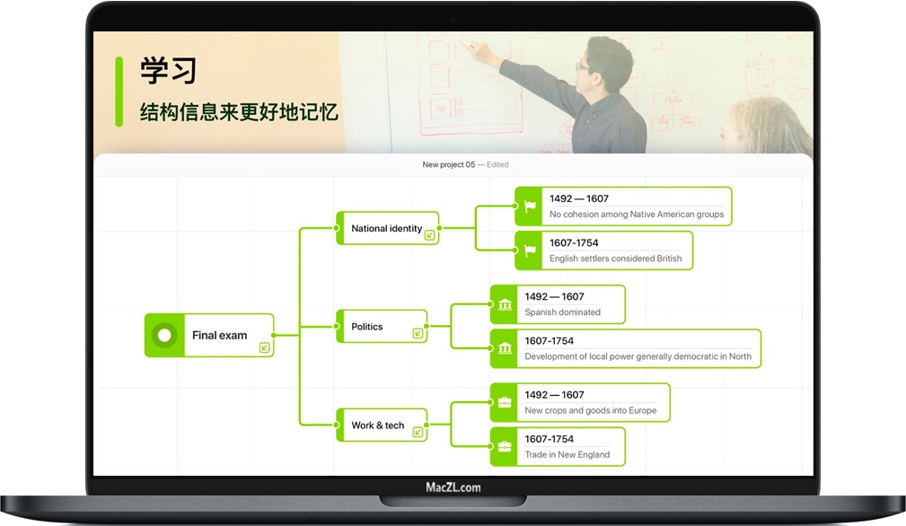 iMap Builder for Mac 苹果电脑思维导‪图软件‬ 中文破解版下载