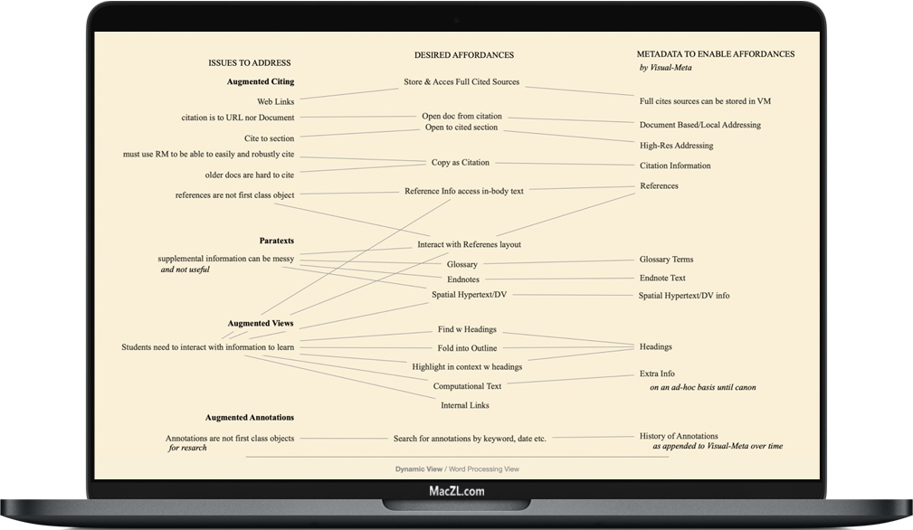 Author for Mac 苹果文字处理和文本引用 破解版免费下载