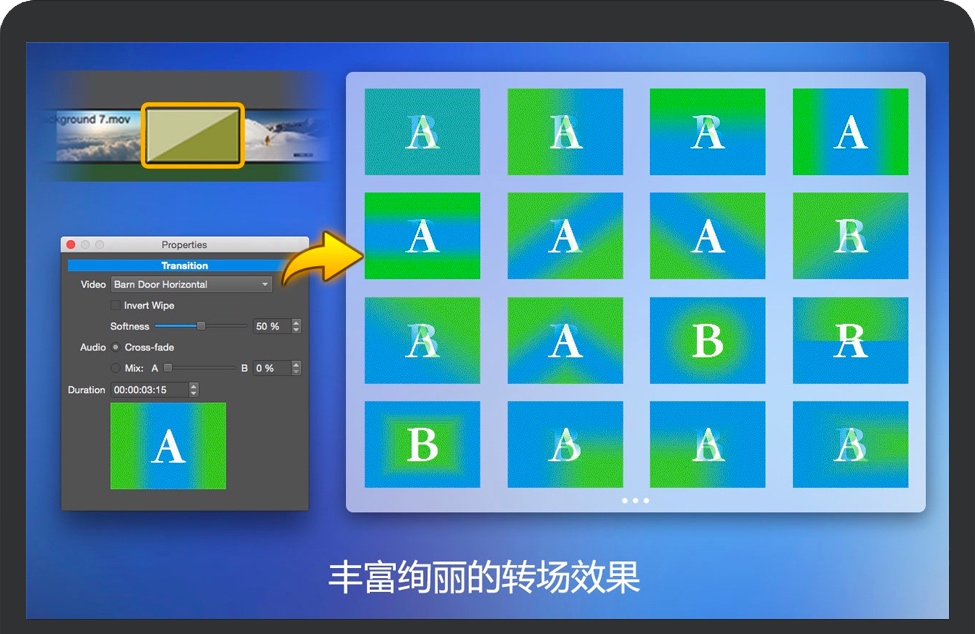剪大师专业版 for Mac 苹果电脑专业视频剪辑软件 破解版下载