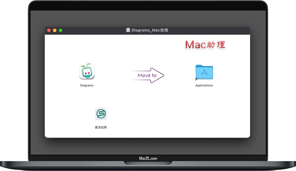 Diagrams Diagrams for Mac